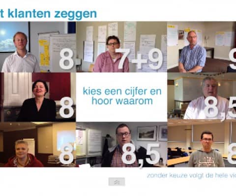 video welk cijfer geven klanten - CT2.nl