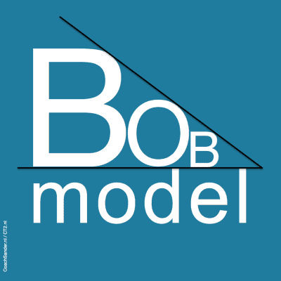 het BOB-model - CT2.nl