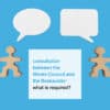 consultation between the Works Council and the Bestuurder what is required